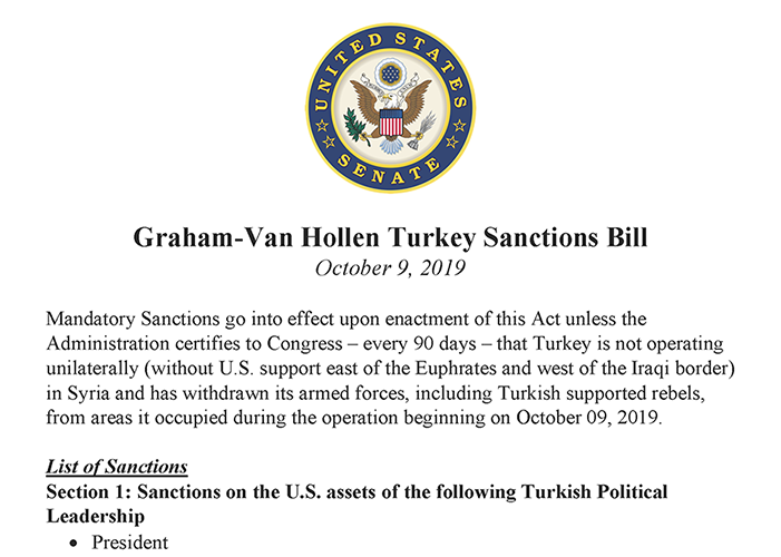 Turkish-Sanctions_Header