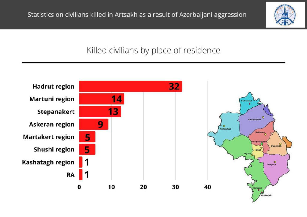 Infographic1