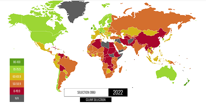 Heritage-Economic-freedom-index